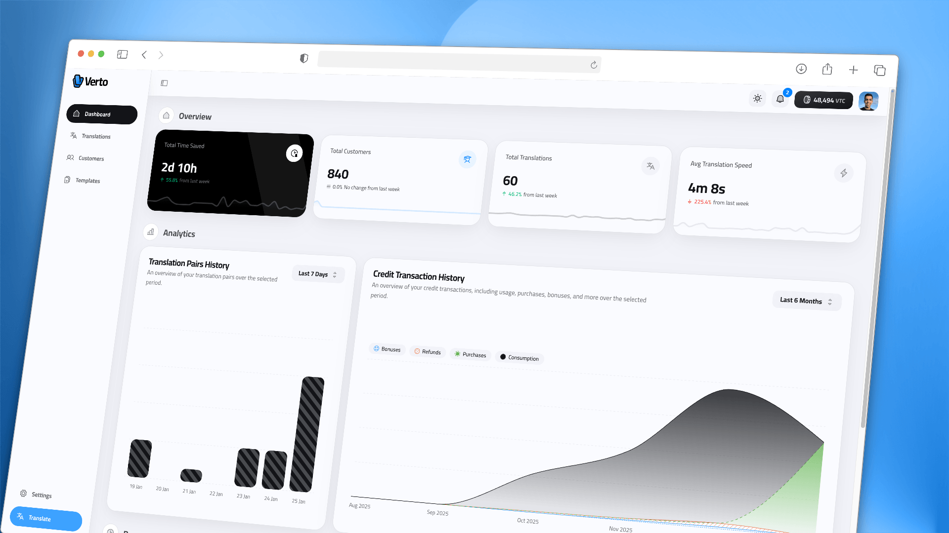 Verto dashboard page