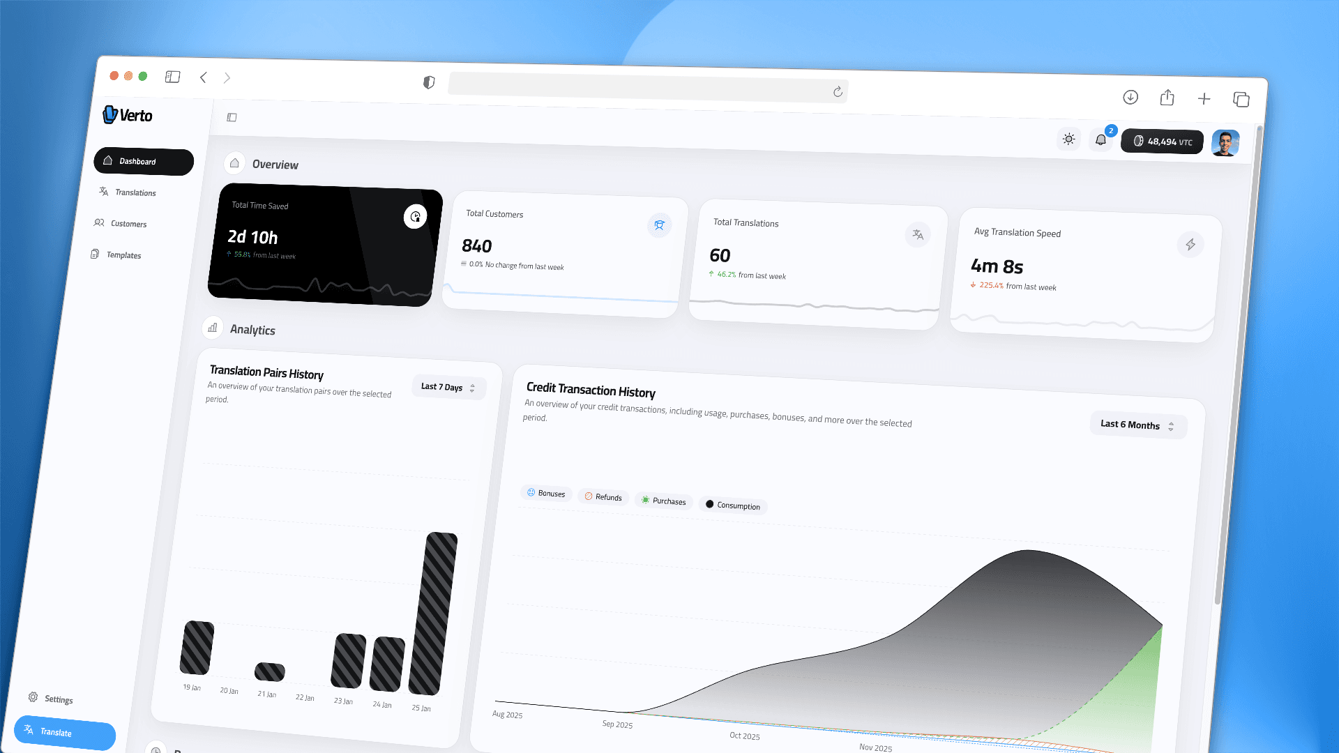 Verto dashboard page