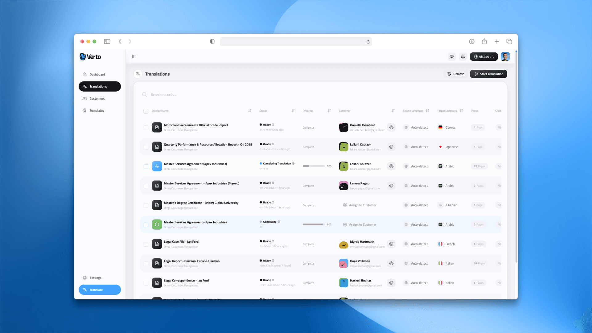 Verto translations page