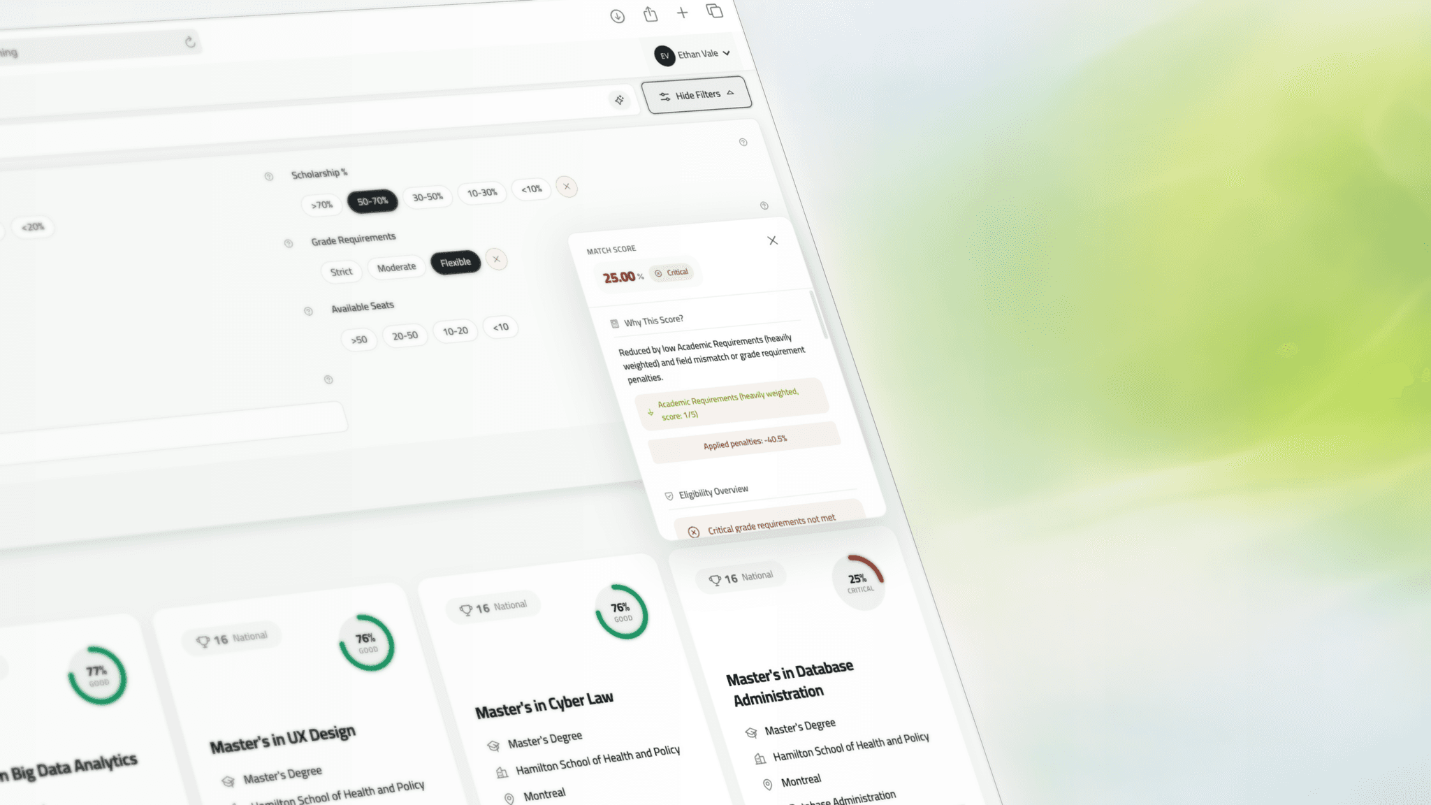 Critical score breakdown exposing penalties and blockers.